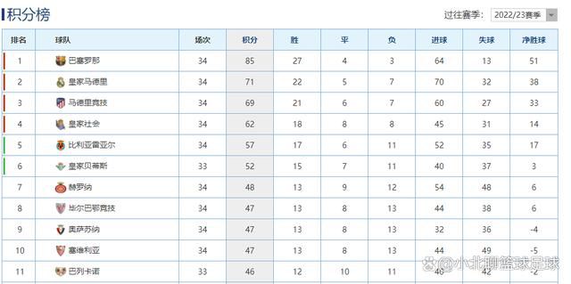 琪琪本年13岁了，依照魔法界的端方，魔法少女年满13岁就要出外进行动期一年的修行。所以琪琪带着宠物黑猫吉吉踏上了修行之旅。但是，修行之旅起头得其实不顺遂，当琪琪来到海边一座年夜城市时，人们并没有接待她的到来，人人都不理睬她。好在琪琪有一颗仁慈的心，当她拾到了一件他人的掉物时，热情的琪琪找到了掉主。她的仁慈博得了面包店老板娘的好感，琪琪就在面包店起头了她用飞翔魔法为客人办事的快递营业。琪琪很快顺应了新情况，一次，一个热中于飞机制造的男孩约请琪琪往加入飞翔俱乐部的集会，途中琪琪由于帮一名老迈娘送工具而被雨淋了。从此，琪琪俄然发现本身的魔法正在一每天变弱。